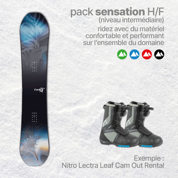 Abonnement Jours Pack Snowboard Sensation Homme (ref.019)