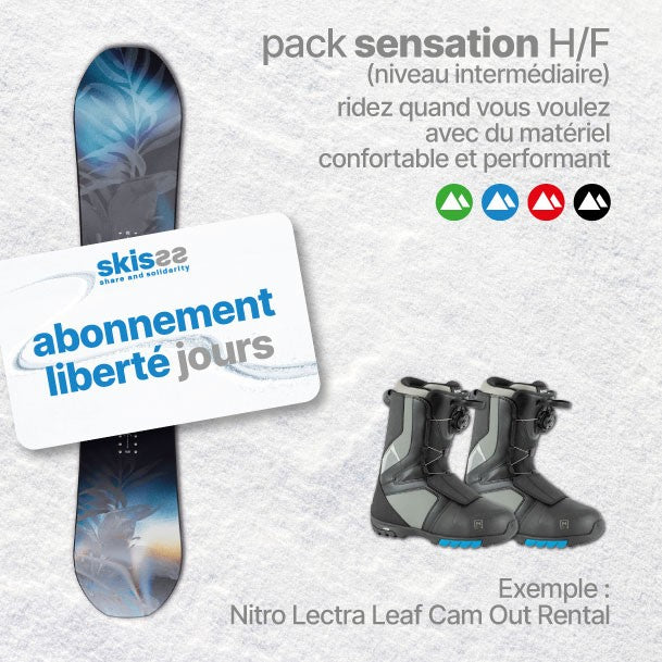 Abonnement Jours Pack Snowboard Sensation Homme (ref.019)